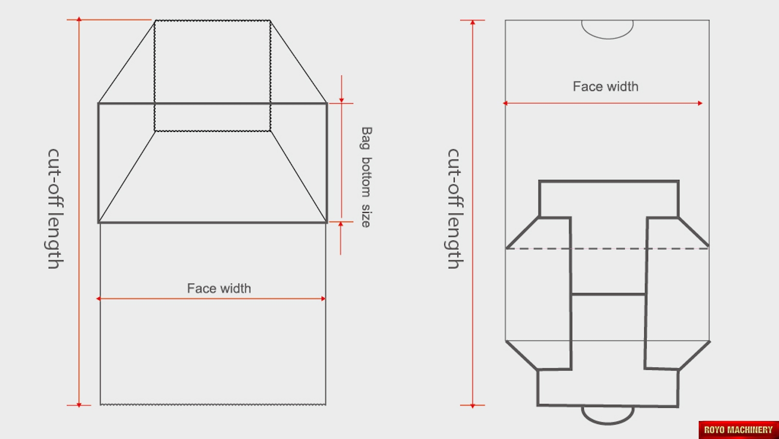 Royo Machinery RSBR-290