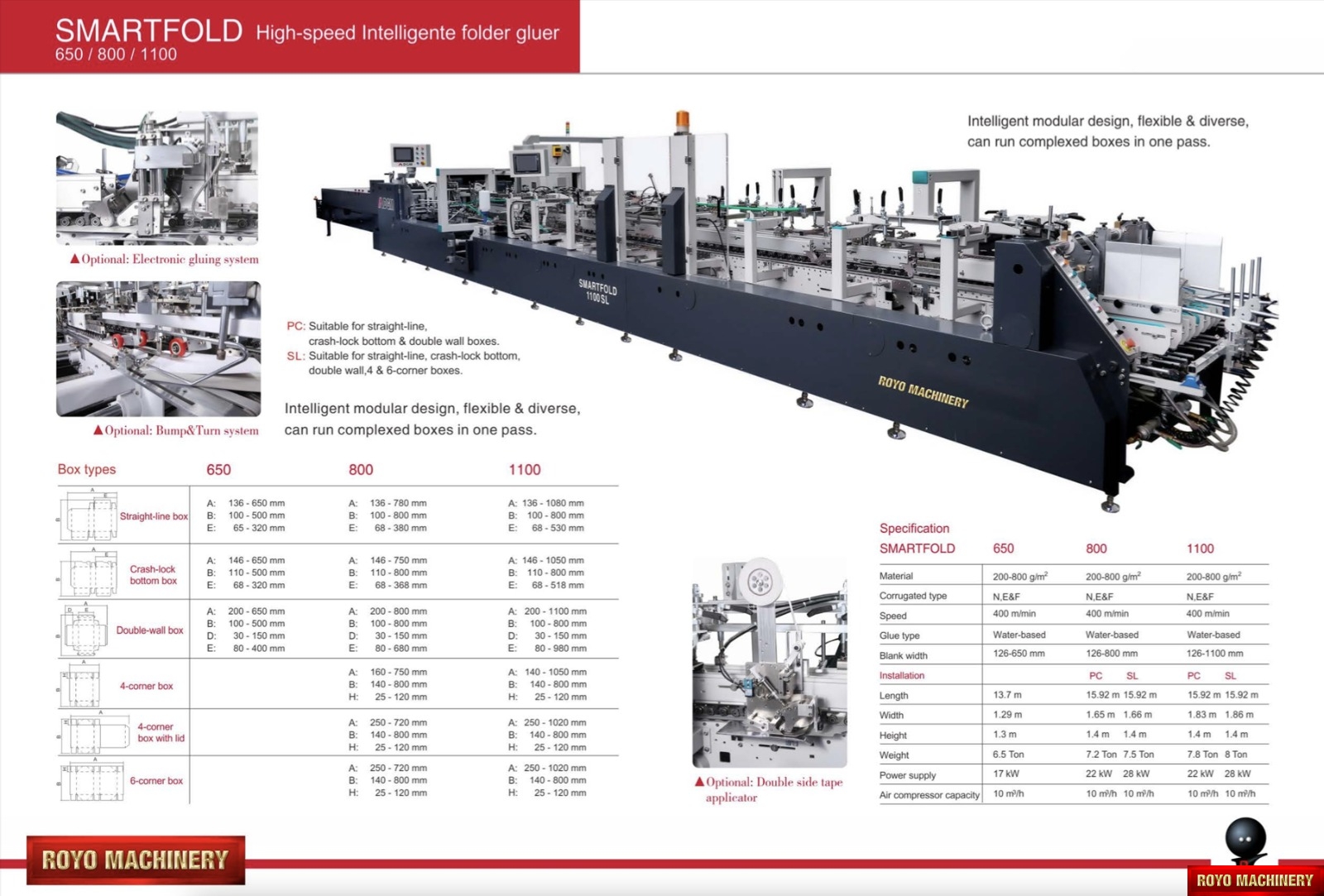 Royo Machinery RSF 650-PC