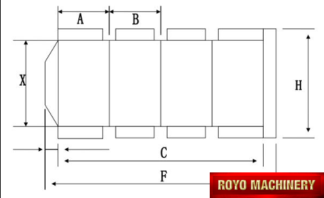 Royo Machinery RMB-1224