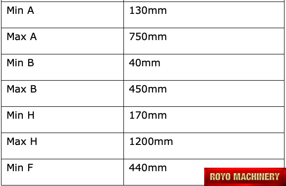 Royo Machinery RMB-1224
